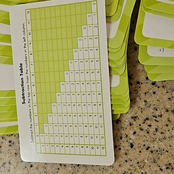 **Clearance** Early Childhood math flash cards bundle - Picture 8 of 10